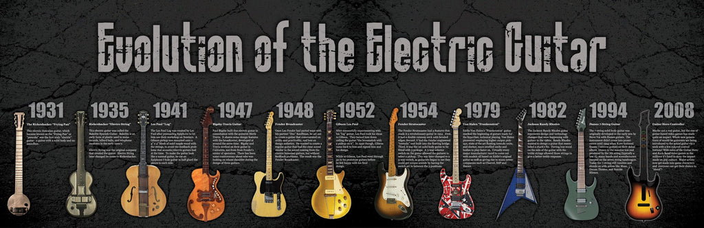 Framed 1 Panel - Evolution of the Electric Guitar