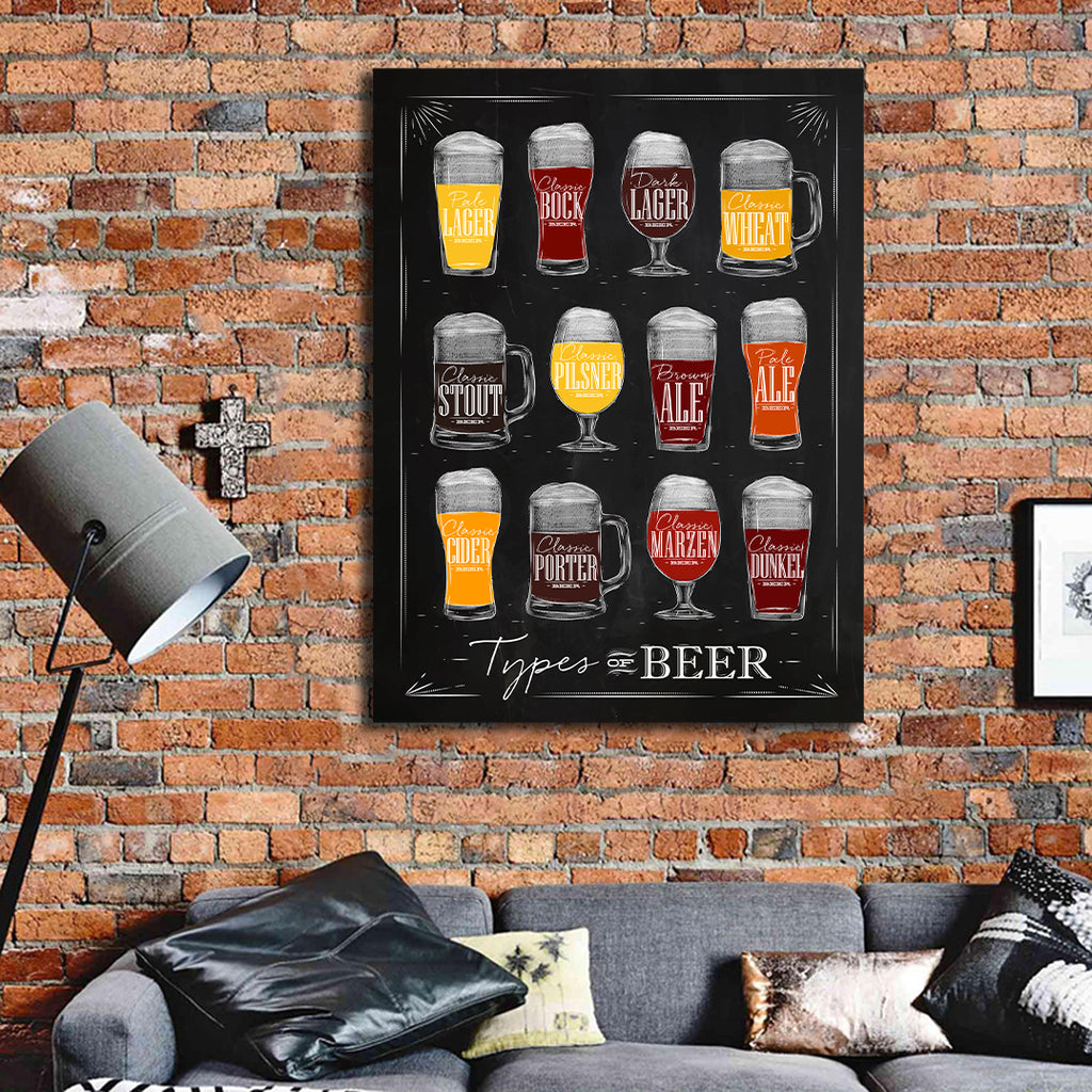 Framed 1 Panel - Types of Beer