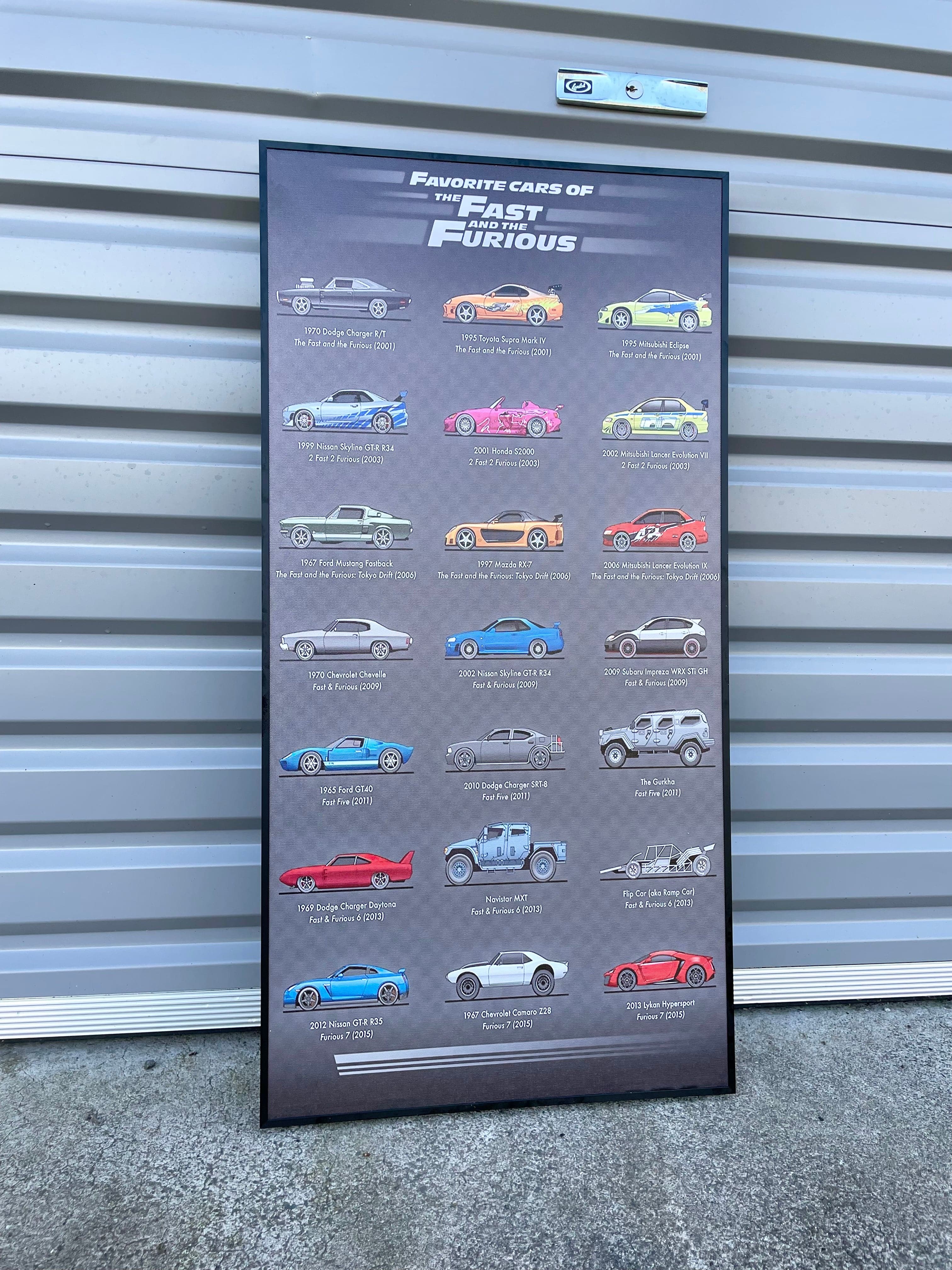 Framed 1 Panel - Finished Products - Cars in Fast And Furious