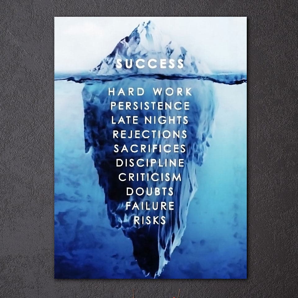 Framed 1 Panel - Success Rule