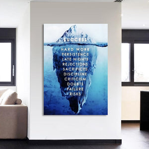 Framed 1 Panel - Success Rule