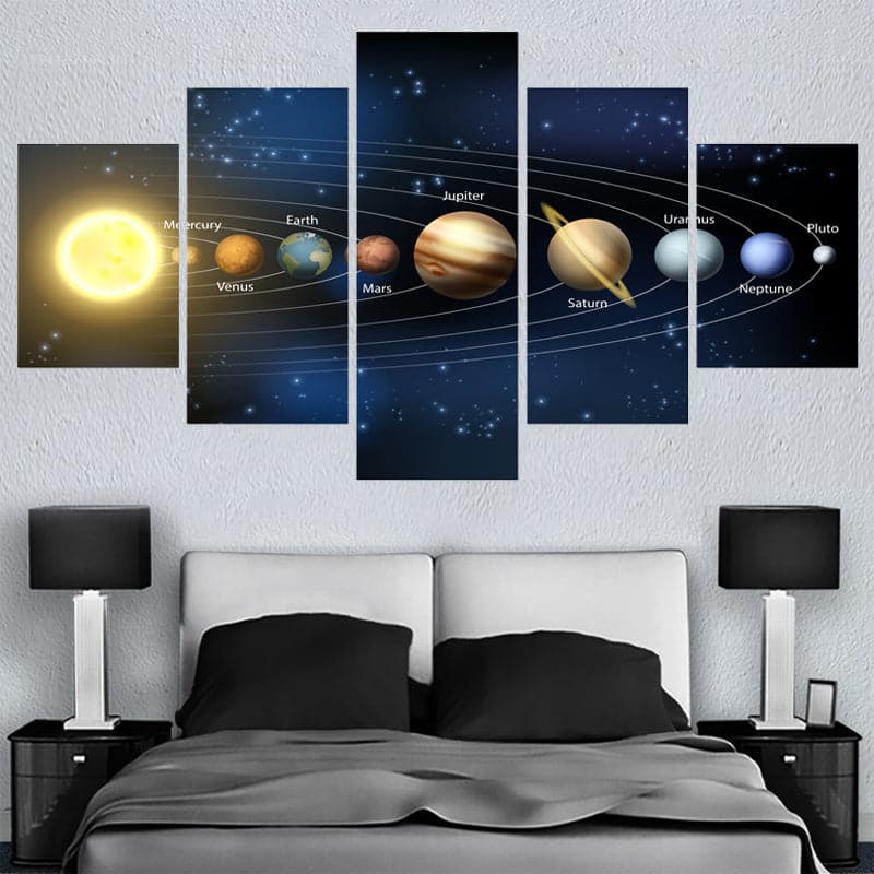 Framed 5 Panels - Solar System