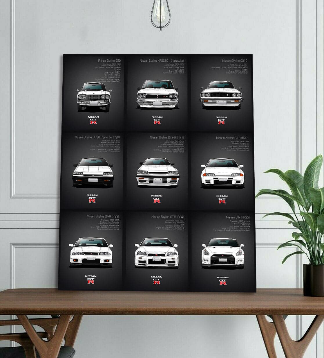 Framed 1 Panel - GTR Evolution