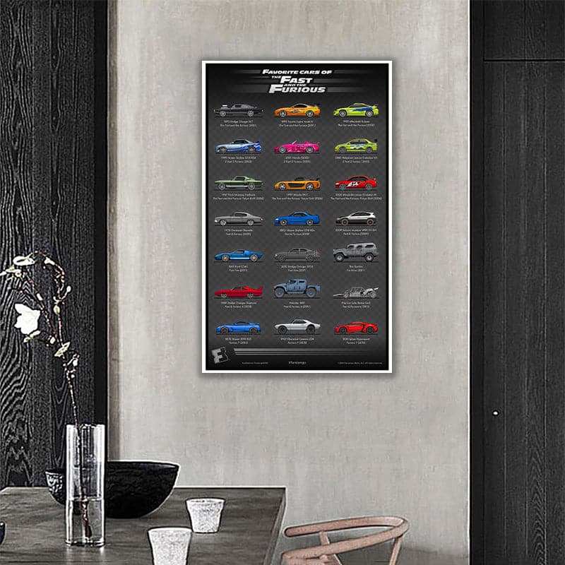 Framed 1 Panel - Cars in Fast And Furious