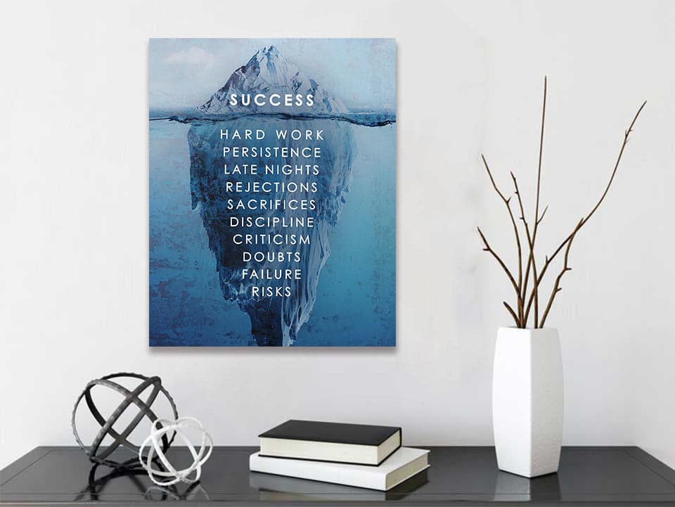 Framed 1 Panel - Success Rule