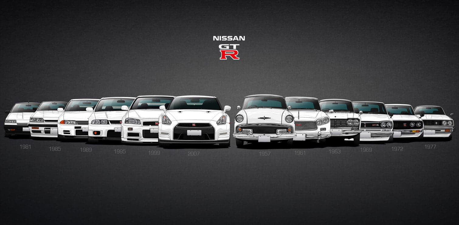 Pine Stretched  Framed 1 Panel - GTR Evolution